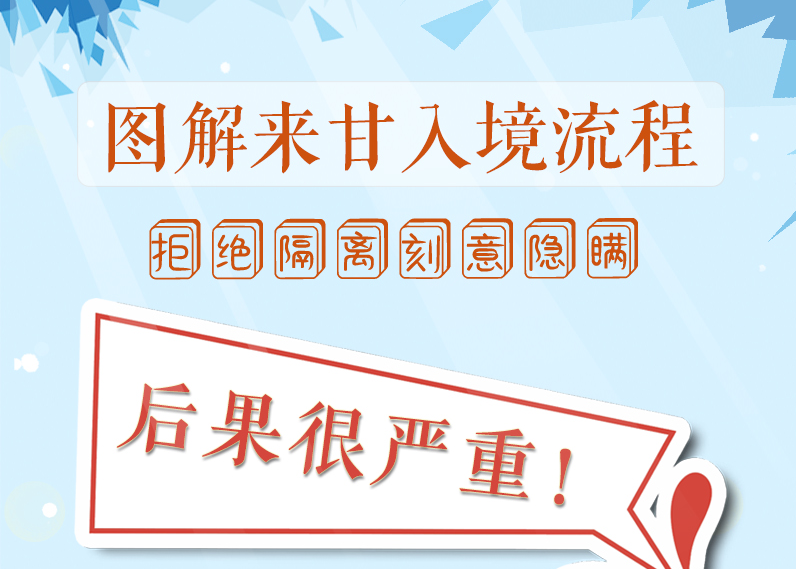 圖解來(lái)甘入境流程，拒絕隔離、刻意隱瞞，后果很?chē)?yán)重!
