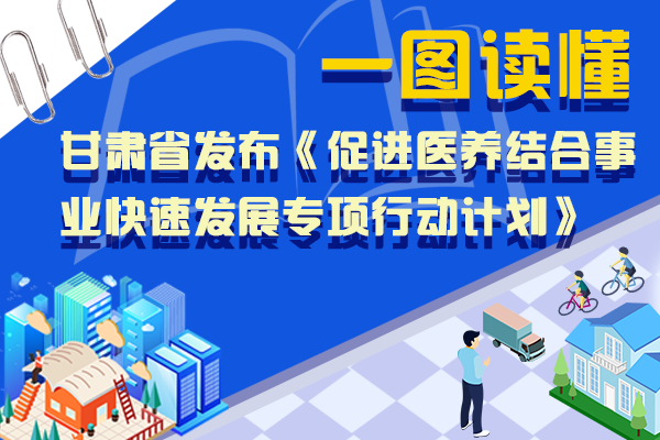 甘肅“醫(yī)養(yǎng)結(jié)合”怎么做？一圖帶你讀懂