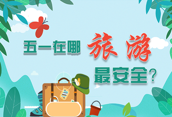 圖解|五一在哪旅游最安全？李蘭娟這樣說(shuō)