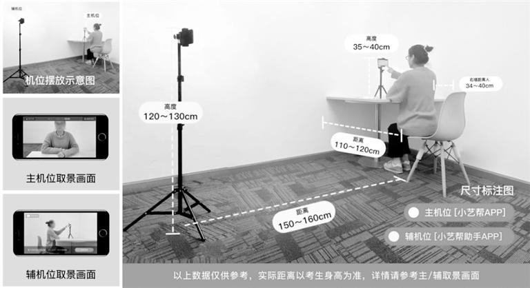 中國傳媒大學(xué)藝考初試需兩部手機(jī)：一部用于作答，一部實時監(jiān)考