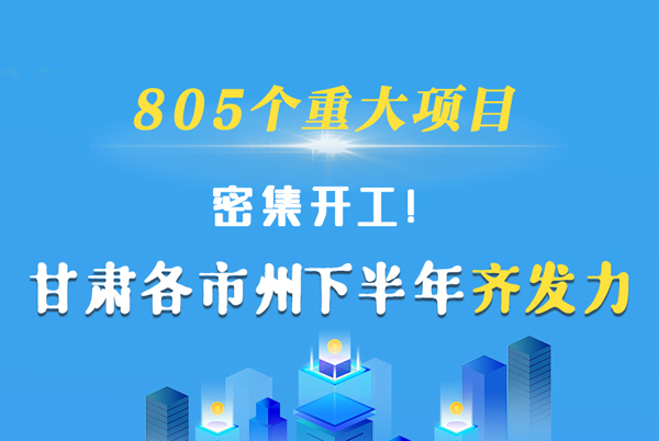 圖解|805個(gè)重大項(xiàng)目密集開工！甘肅各市州下半年齊發(fā)力