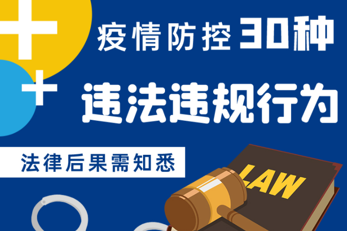 圖解|警惕！這30種疫情防控違法違規(guī)行為及法律后果了解一下