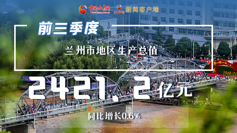 海報(bào)|穩(wěn)中有進(jìn)，蘭州市前三季度進(jìn)度條這樣刷新！