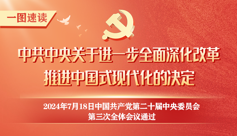 轉(zhuǎn)存！60條要點速覽二十屆三中全會《決定》