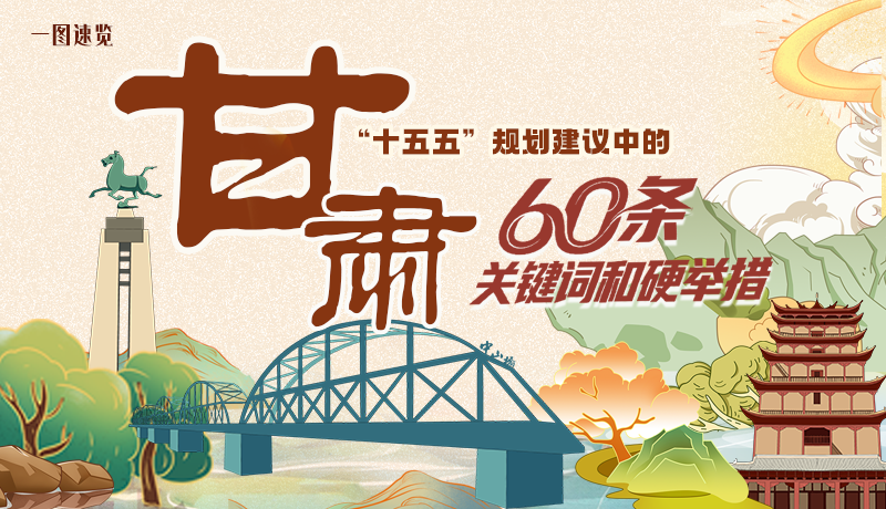 劃重點(diǎn)！甘肅“十五五”規(guī)劃建議中的60條關(guān)鍵詞和硬舉措